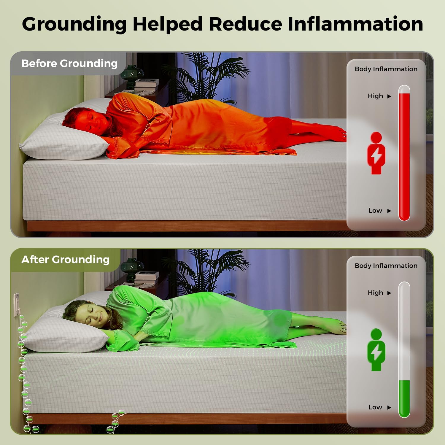 Grounding Sheets Twin XL, 90% Viscose Derived from Bamboo & 10% Silver Fiber Grounded Bed Sheets, 15inch Deep Pocket Grounding Fitted Cooling Sheets with Tester &Cord - White, 39"x80"x15"