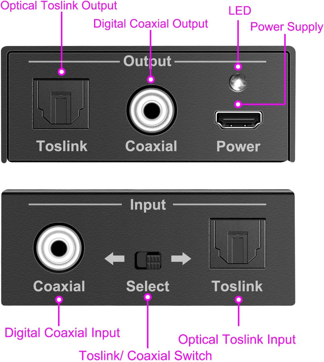 Optical to Coaxial OR Coax to Optical Digital Audio Converter Bi-Directional Digital SPDIF Toslink Optical to Coaxial Digital Audio Signal Adapter Support 192 KHZ Sampling Rate Noise-Free Transmission