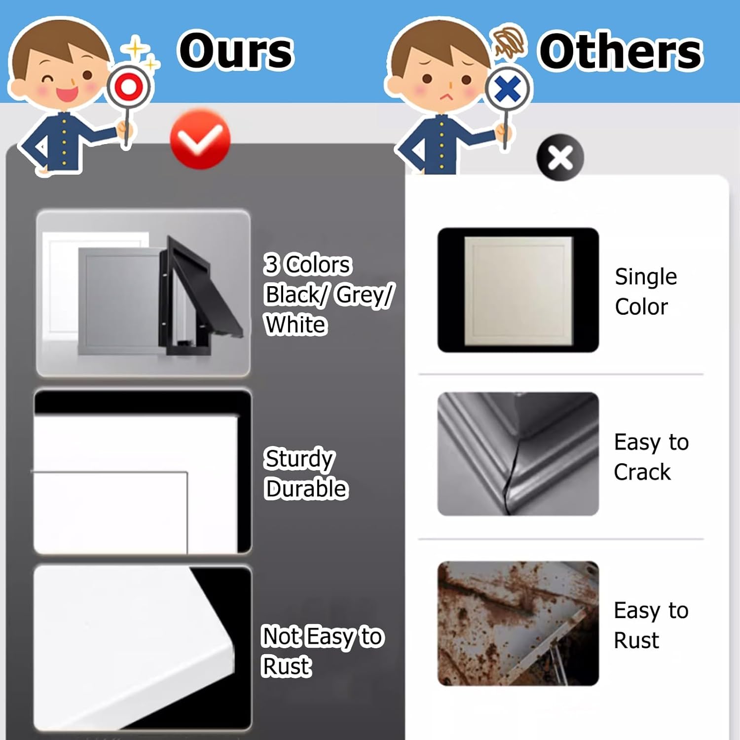 Square Access Panel for Drywall Ceiling, Small Inspection Hatch Cover, Concealed Wall Plate for Floor Access, Valve & Fuse Box Cover (Gray, 21x21 in) - Durable & Easy Install