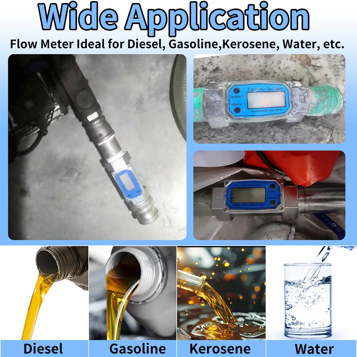 1.5 Inch Digital Turbine Fuel Flow Meter NPT Thread Flowmeter Electronic Water Flow Meter for Water Diesel Gas Oil Gasoline and Other Liquids Supports Gallon QTS PTS L m³ (Blue 1.5, 1.5IN)