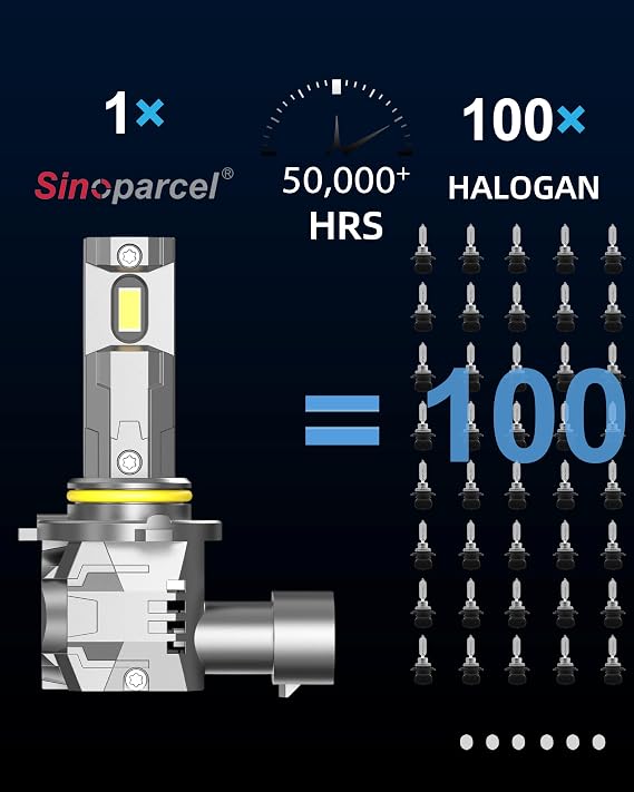 Sinoparcel Enhanced HIR2 LED Headlight Bulb, 700% Brighter, 6500K Bright White HIR2 9012 Headlight Bulb for Car High and Low Beam, Pack of 2