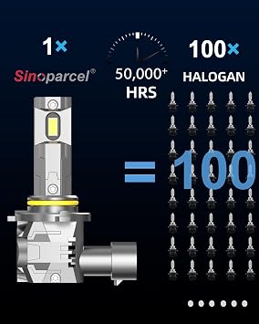 Sinoparcel Enhanced HIR2 LED Headlight Bulb, 700% Brighter, 6500K Bright White HIR2 9012 Headlight Bulb for Car High and Low Beam, Pack of 2