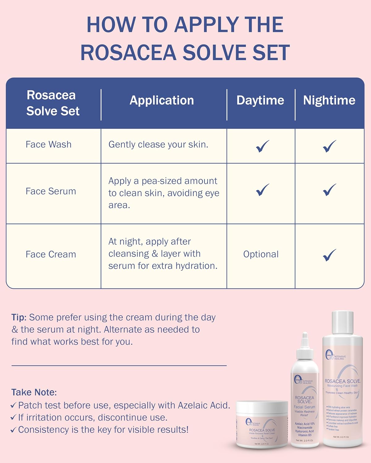 Rosacea Treatment for Face Skincare Cream and Face Wash Bundle