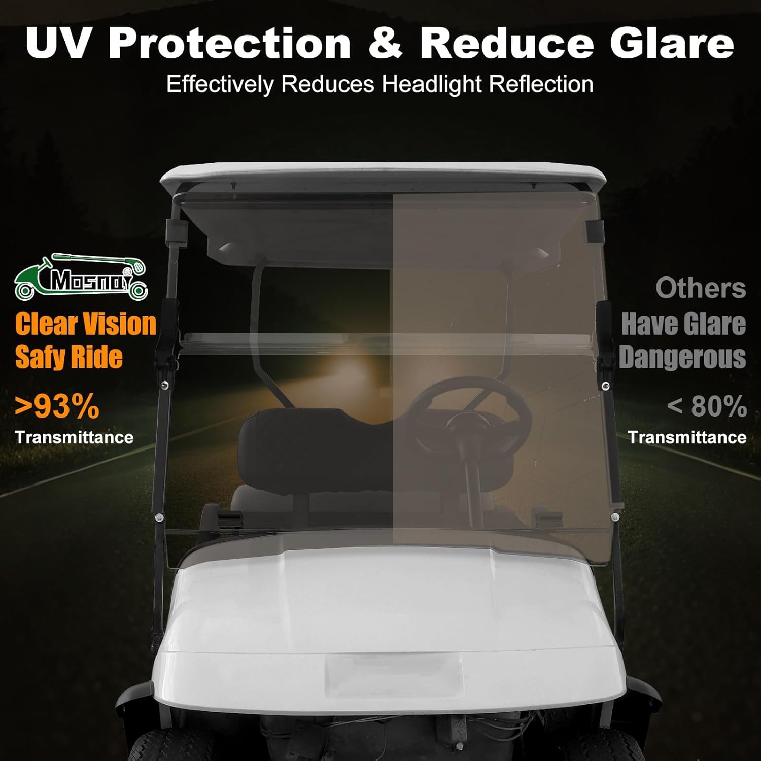 Golf Cart Windshield for EZGO TXT 1995-2013 Golf Cart, Foldable| Clear| Impact Resistant Windshield For EZGO Fit 0.75 Inch Square Strut Window Frame(Tinted)