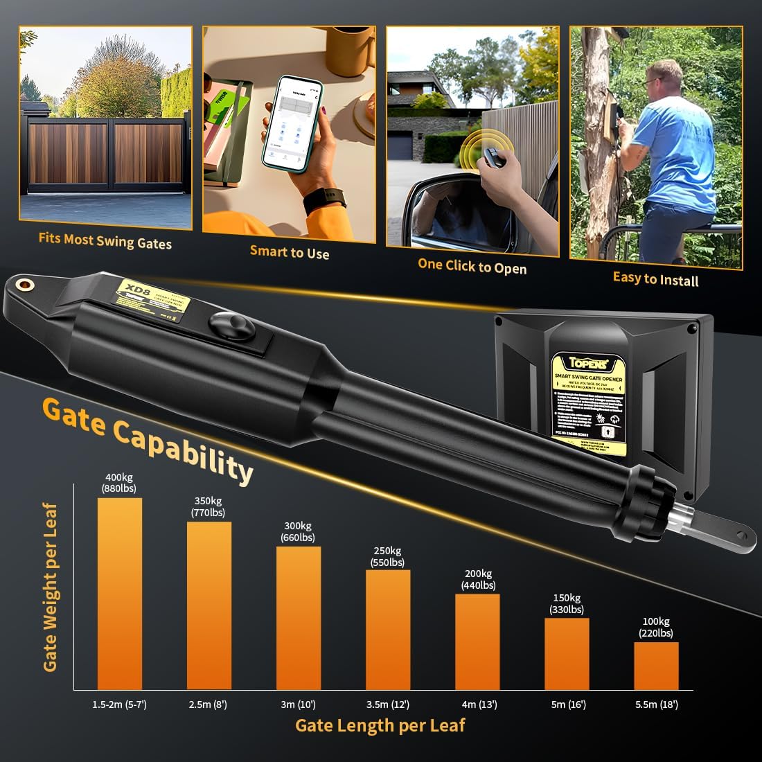 best smart gate opener best smart gate opener