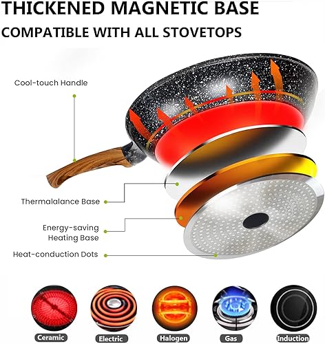 Miniatura 6 de Juego de sartenes antiadherentes, sin PFOA, revestimiento de granito antiadherente, sartén de chef, 10 x 11 pulgadas, sartenes para huevos para la