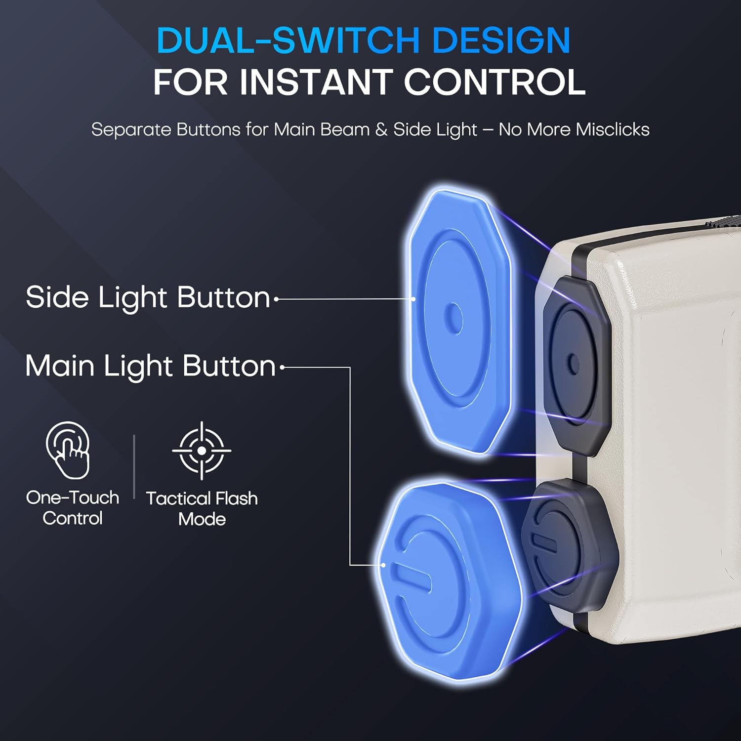 Close-up of the dual-switch design on the PASIION flashlight