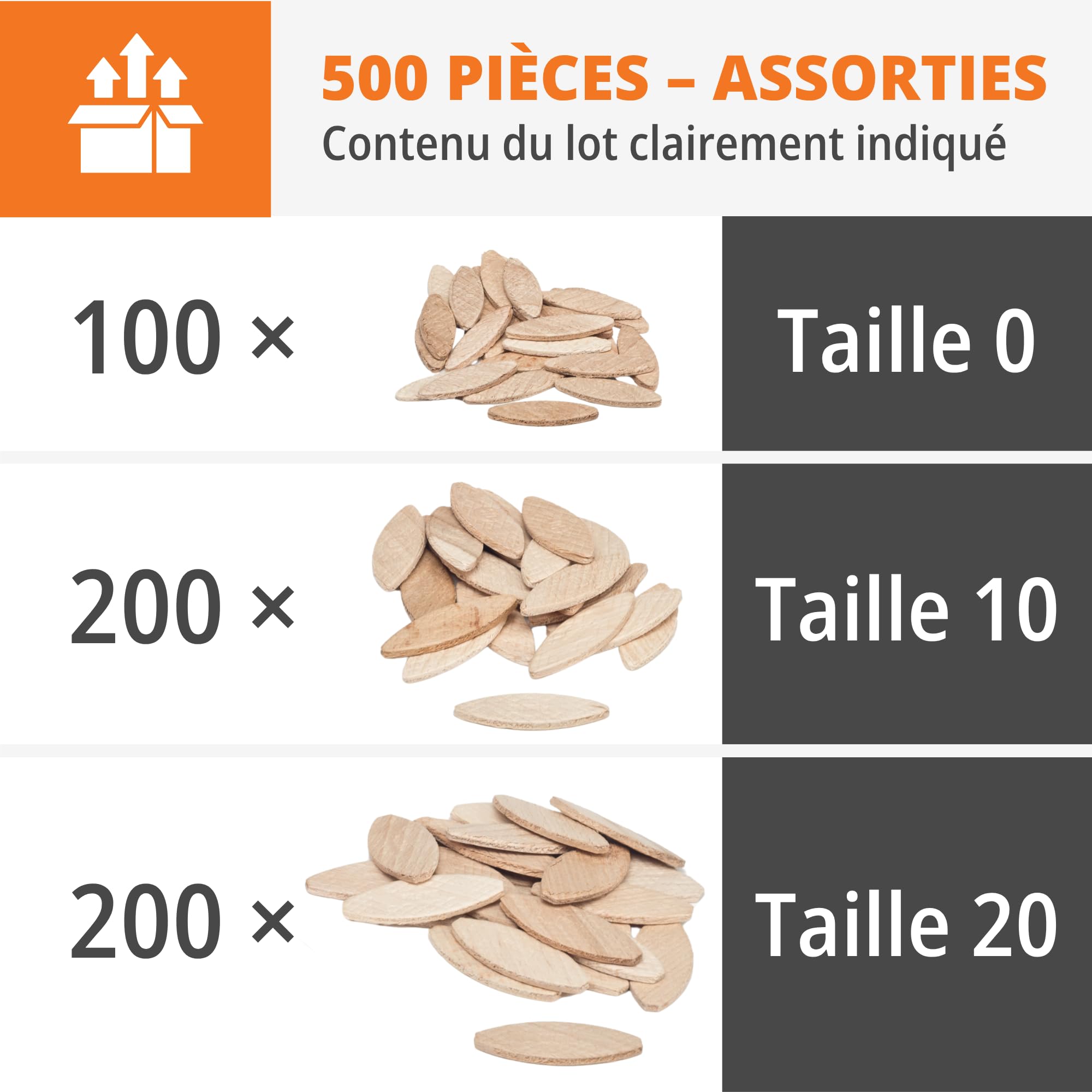 WFix Lamelles d’assemblage Assortiment en bois 0 10 20, 500 pièces,hêtre massif FSC, pour rainure 4 mm, assemblages bois précis pour meubles, cadres et onglets, triées par taille
