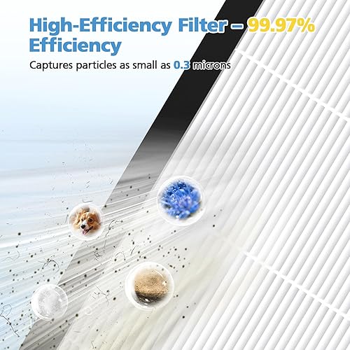 Miniatura 5 de Filtro de repuesto para purificador de aire para XenonLab HAP605 y HAP607, paquete de 2, filtros de carbón activado para polvo, pelo de mascotas y