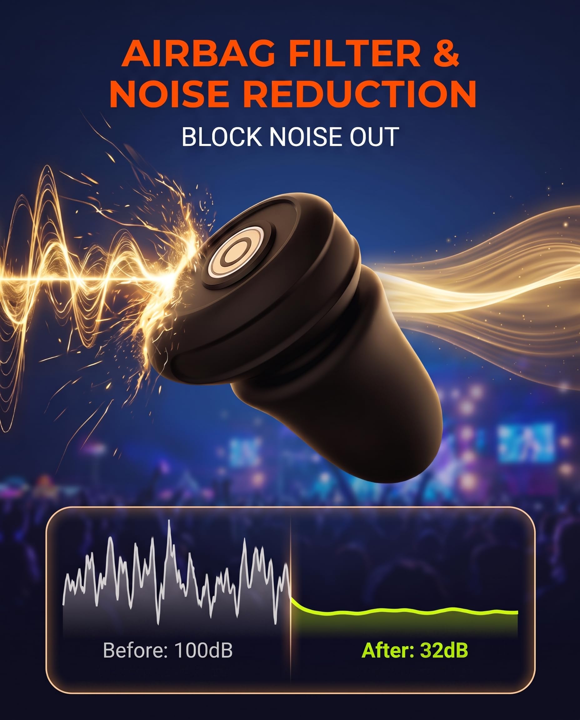 32 dB High-Fidelity-Ohrstöpsel für Konzerte und Geräuschreduzierung