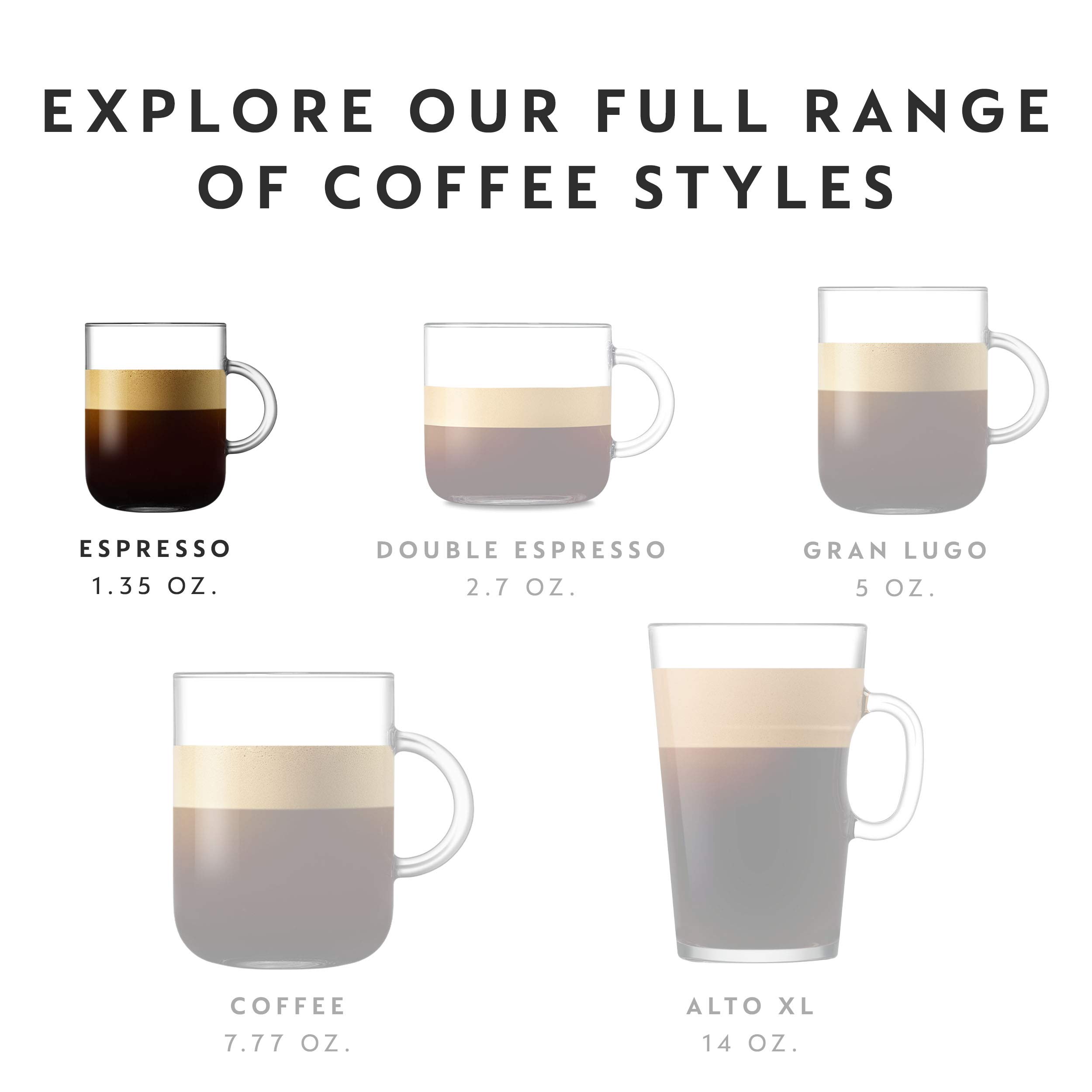 Nespresso Capsules Vertuo, Intenso, Dark Roast Coffee, 30-Count Coffee