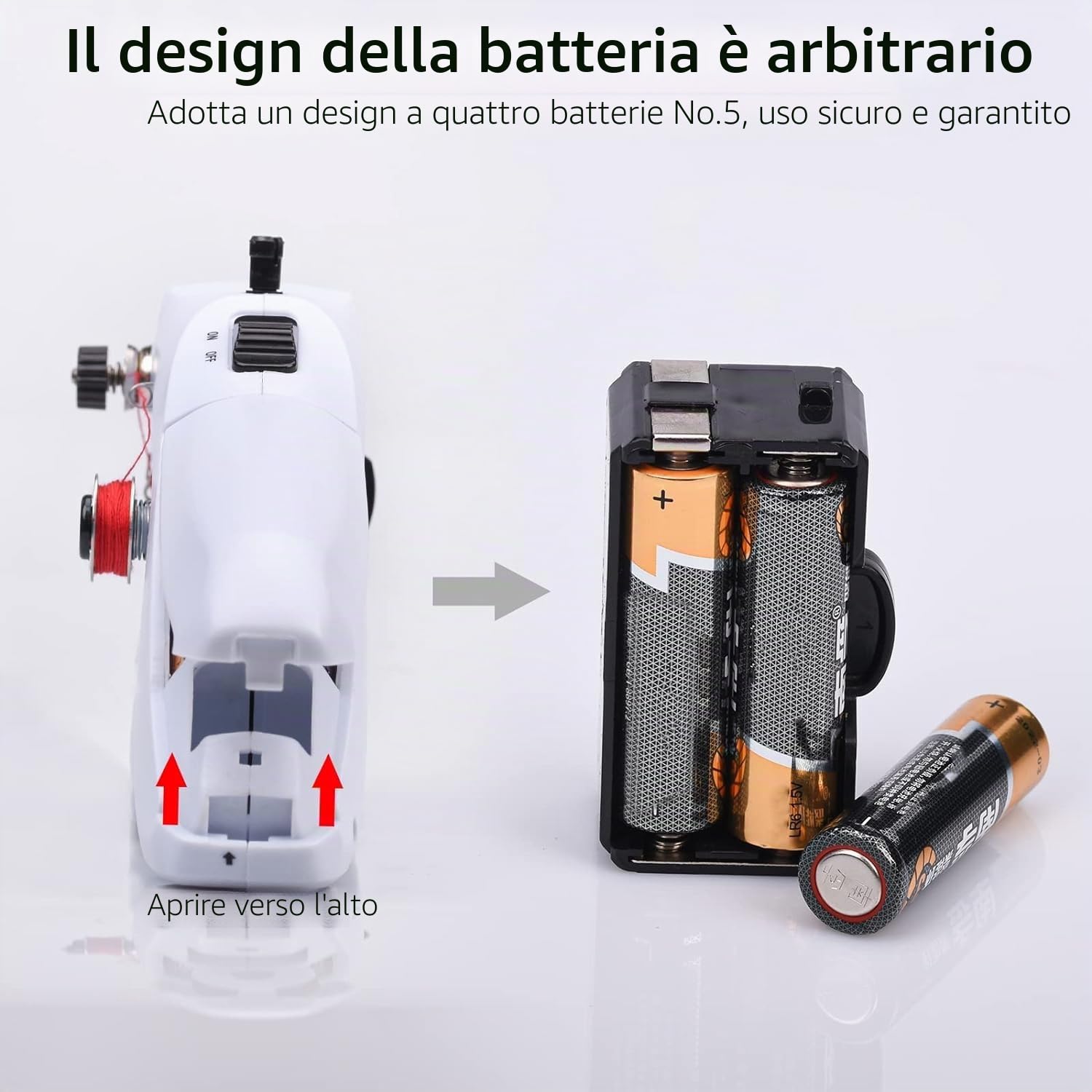 Macchina da Cucire Portatile Elettrica, Macchina da Cucire a Mano a Doppio Filo Dotato di Ago e Filo, Facile da Usare, Adatto a Principianti e Bambini, Applicabile a Vestiti, Tende, Peluche