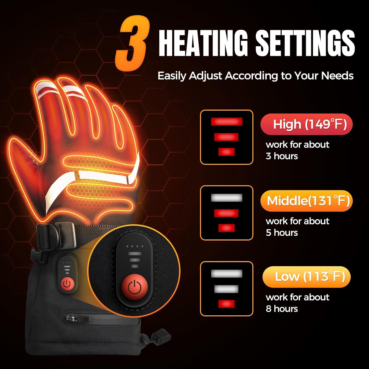 Heated Gloves Gifts for Men Women, 7.4V Fast Heating Rechargeable Electric Heated Gloves, Touchscreen Waterproof Heating Gloves for Motorcycle Driving Hiking Skiing Outdoor Sport