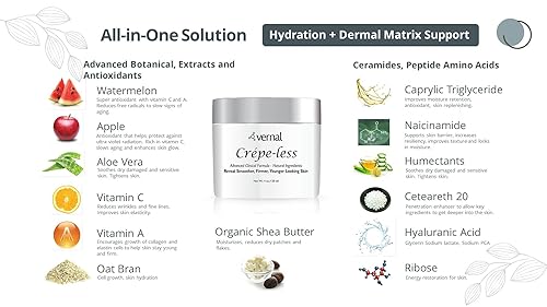 Miniatura 3 de Crema reafirmante para la piel crepé sin crepé para reparar brazos cuello y manos crepey Crema tensora orgánica para borrar la piel crepé en brazos