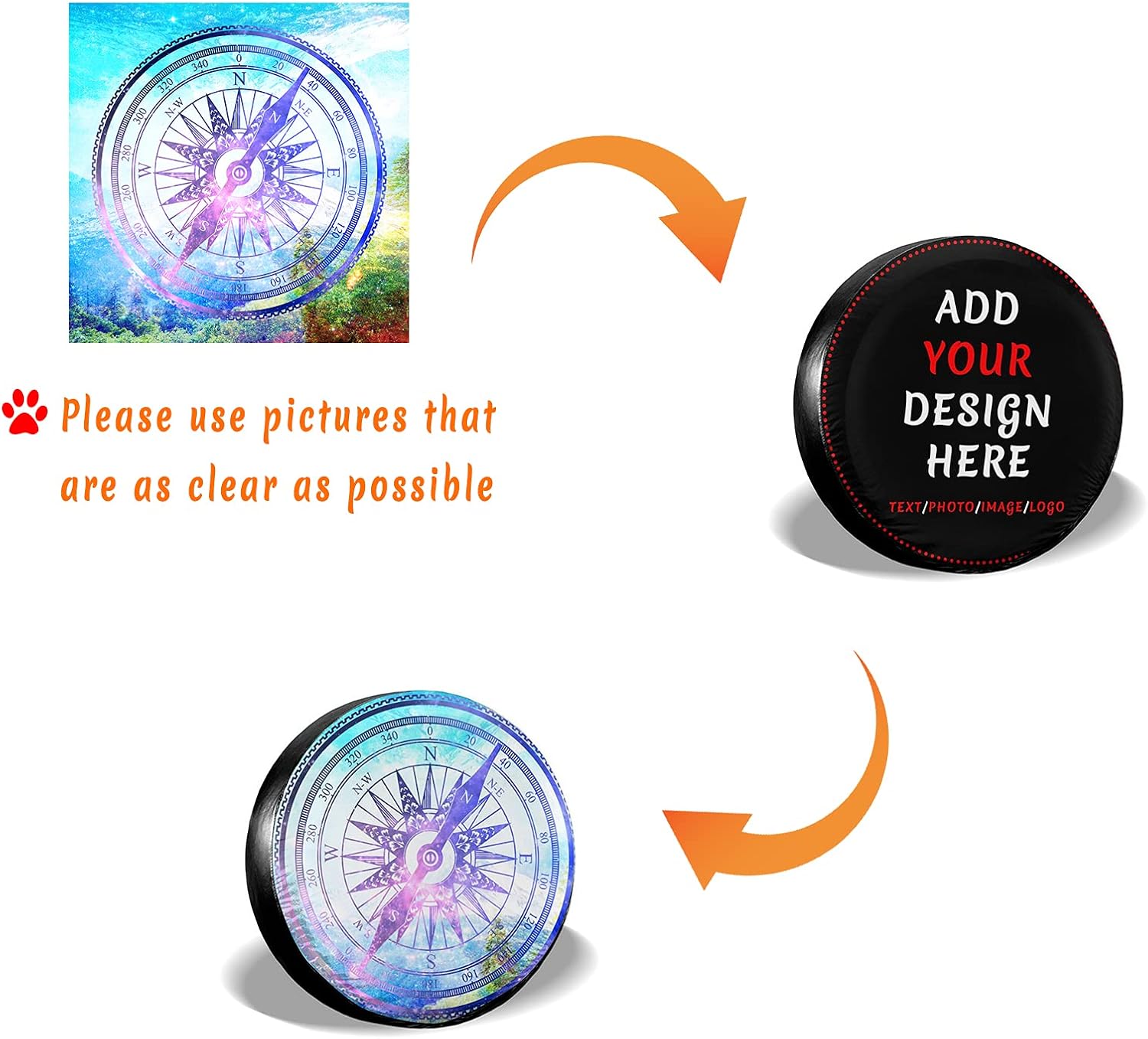 Custom Spare Tire Covers Personalized Design Your Own Image Text Name Message Waterproof Dust-Proof Universal Wheel Tire Protectors Fits Tire for Camper Travel Jeep Trailer RV SUV Truck (17 inch)