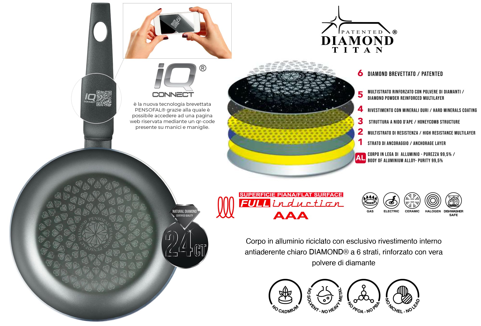Pensofal Set di pentole e padelle IQ Connect batteria 9 pezzi rivestimento Diamond alluminio antiaderente da induzione