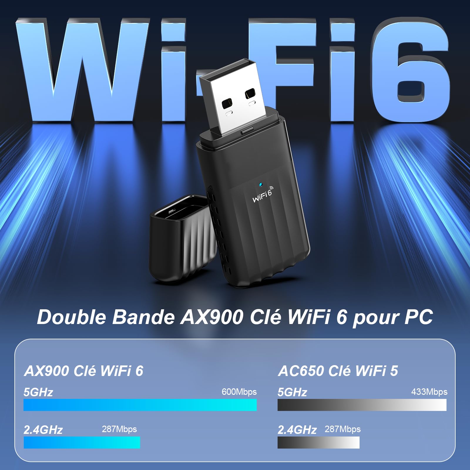 Bluetooth5.3 Clé WiFi 6 Puissante AX900 Mbps Clé WiFi pour PC Nano Adaptateur USB WiFi Bi-Bande Dongle WiFi Bluetooth Adaptateur WiFi,MU-MIMO,WPA3, Compatible avec Windows 11/10