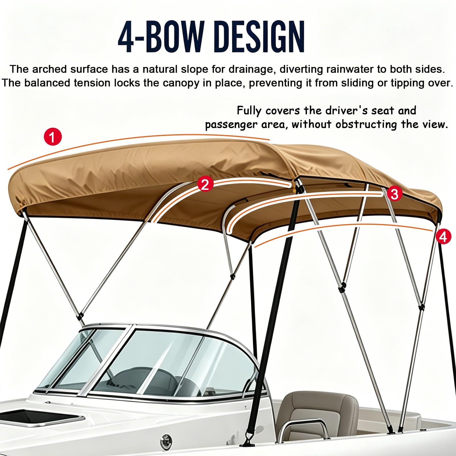 Tendalino Barca 4 Archi, Tendalino Bimini per Imbarcazione, Struttura in Alluminio, Tessuto Oxford 900D, con Custodia, 2 Pali di Supporto Posteriori e 2 Cinghie(230-260cm/90-102in)