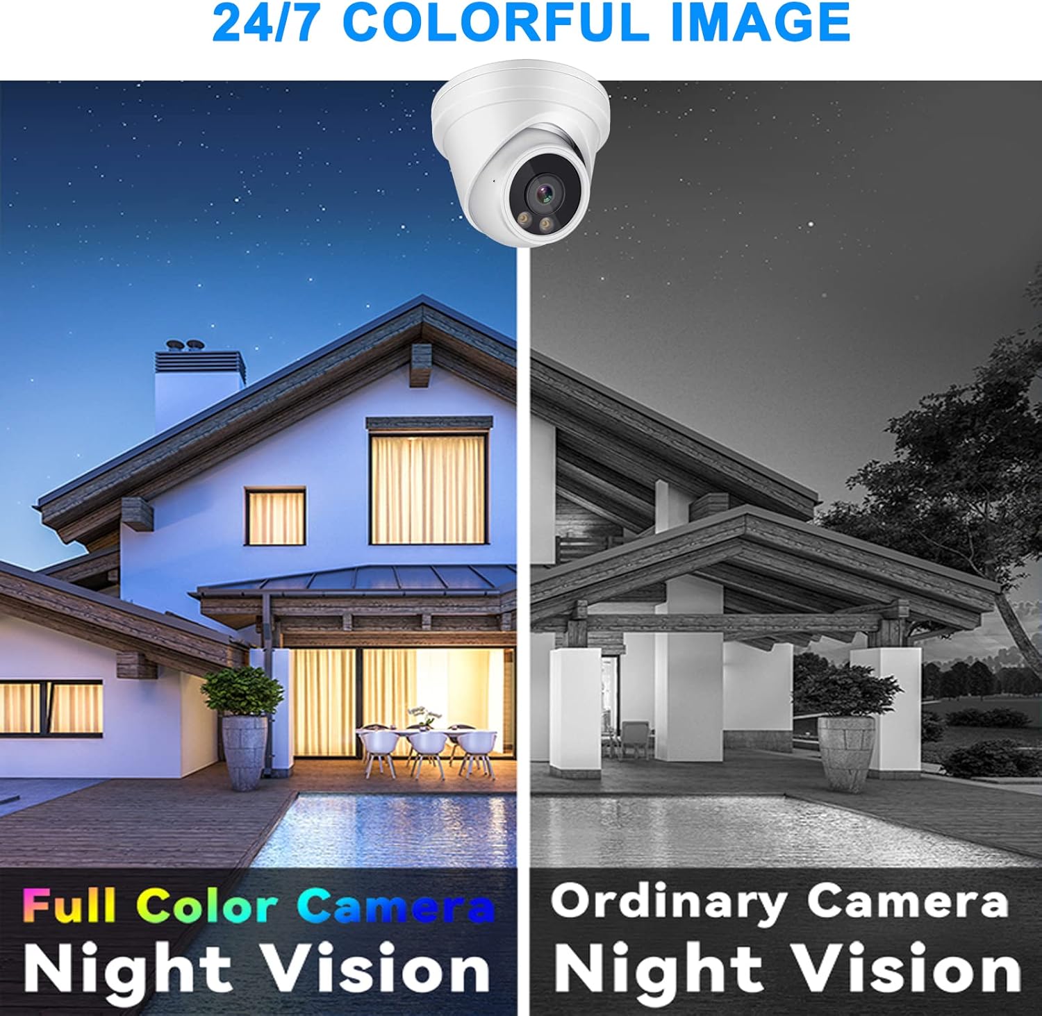 6MP 3X Zoom PoE IP Camera with Full Color Night Vision 65Ft 105° FOV, 2.8-8MM Motorized Lens, H.265, IP66, POE Security Camera Outdoor Compatible with Uniview NVR, NDAA Compliant, NOT PTZ Camera