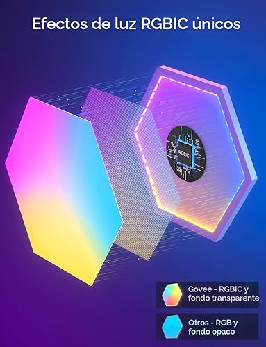 Miniatura 2 de Govee Glide Hexa - Paneles de luz hexagonales RGBIC, luces de pared WiFi, diseño de hacer tu mismo, sincronización con la música, control por