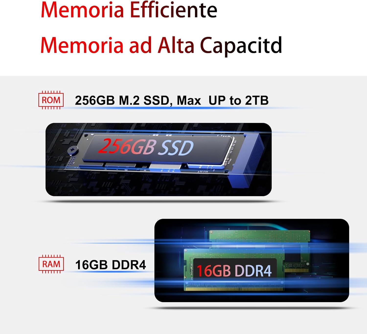 4 Port Firewall Mini PC N150, 4X 2.5GbE i226-V LAN Fanless Computer, AES-NI, 6 USB, Dual 4K HDMI+DP Micro Router Appliance,Barebone, N0 RAM NO SSD - Image 3