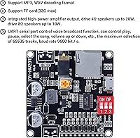 Vista 2 de Módulo de reproducción de voz de 20 W, tablero de sonido PEMENOL DC 6-35 V, reproductor de música descargable USB, salida DAC de 24 bits, MP3 WAV