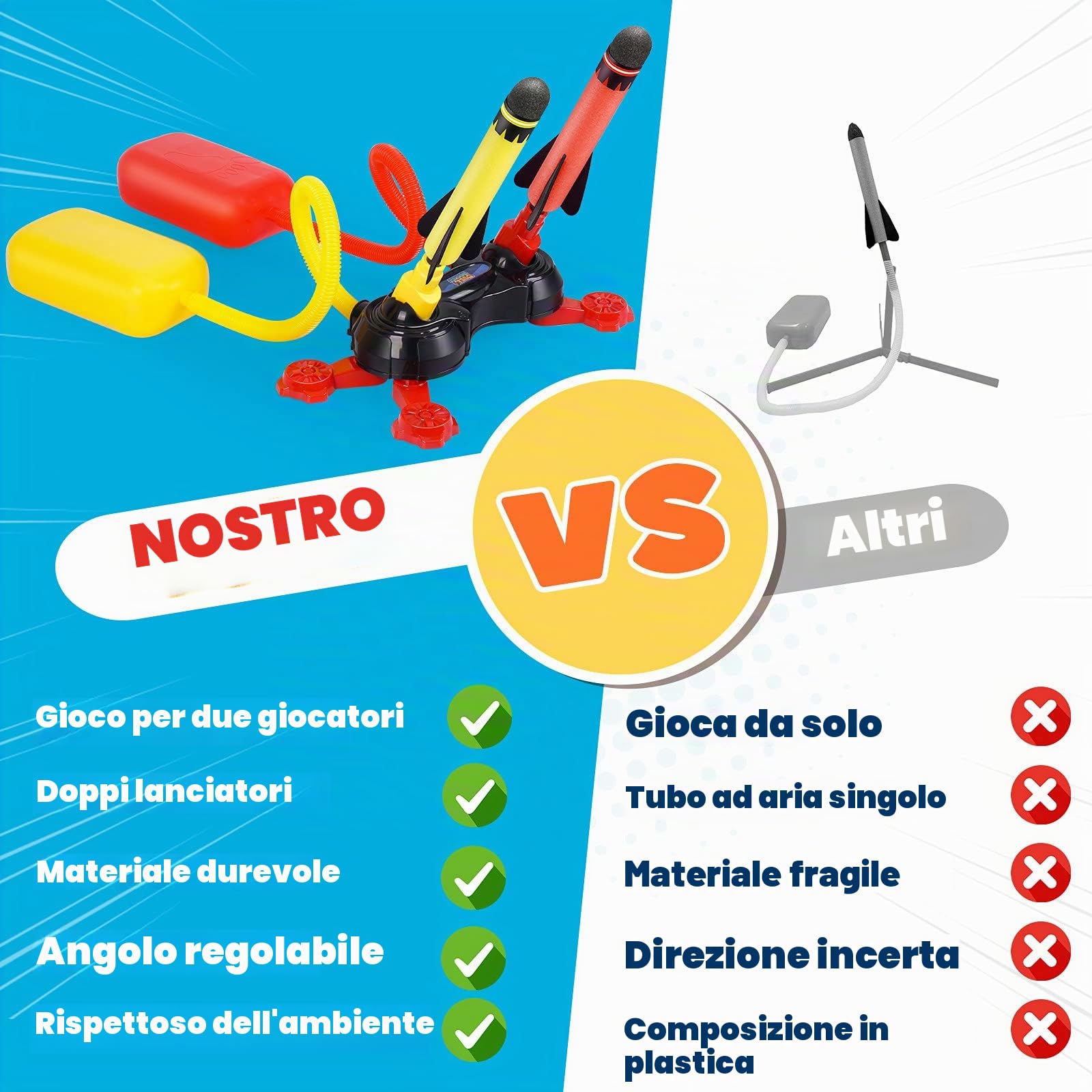 Anginne Razzo Spaziale Giocattolo, Regalo Bambino 3-10 Anni Maschio Regali Natale per Bambini Giocattoli Bambino 3-11 Anni Giochi da Giardino Esterno per Bambini Giochi Bambini 3-12 Anni