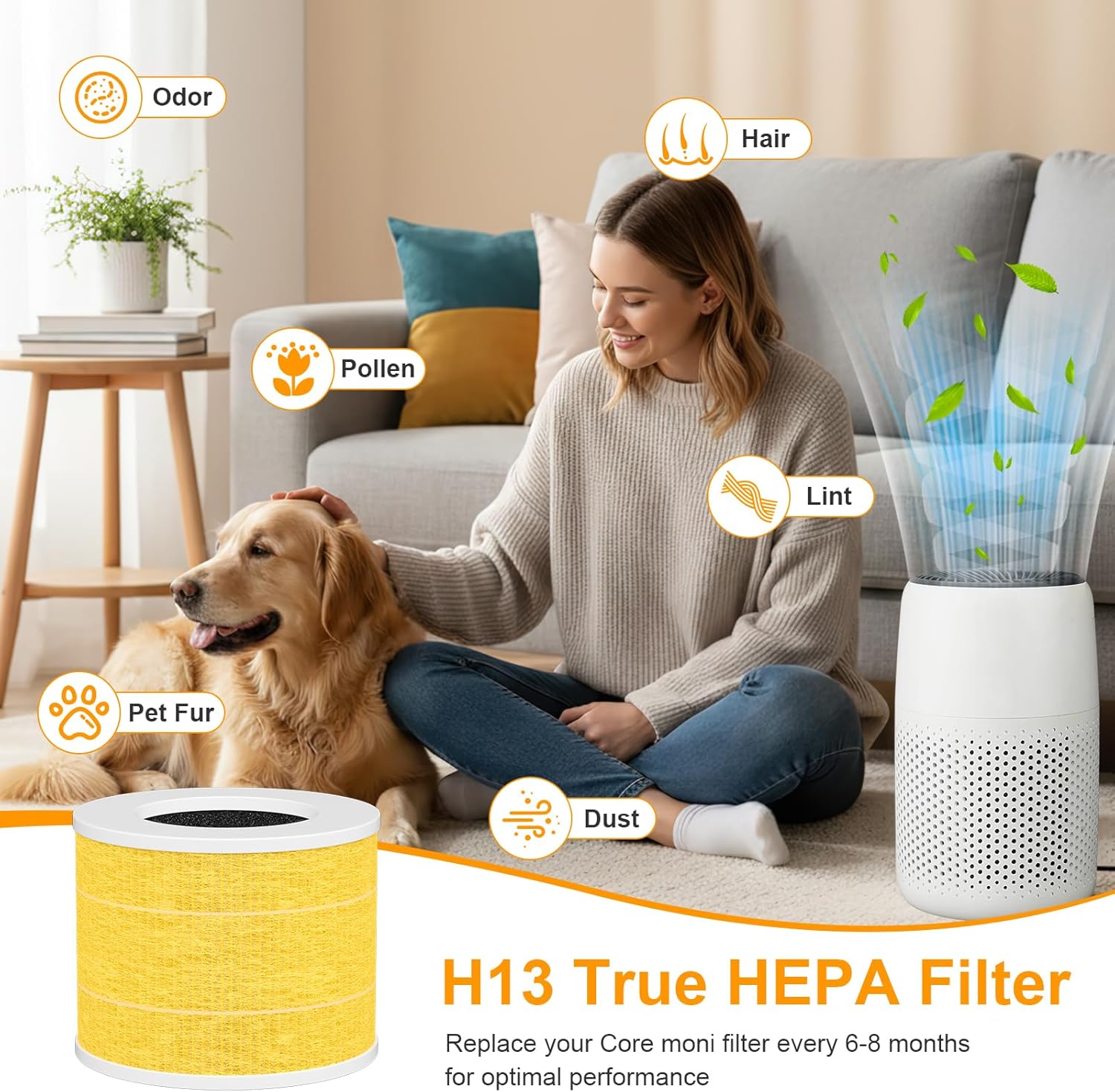 4 Pack Core Mini-P Air Purifier Pet Allergy Replacement Filter for LEVOIT Core Mini Air Purifier, 3-in-1 Pet Care High Efficiency H13 HEPA Filter, Replace Part Core Mini-RF, Yellow - Image 4