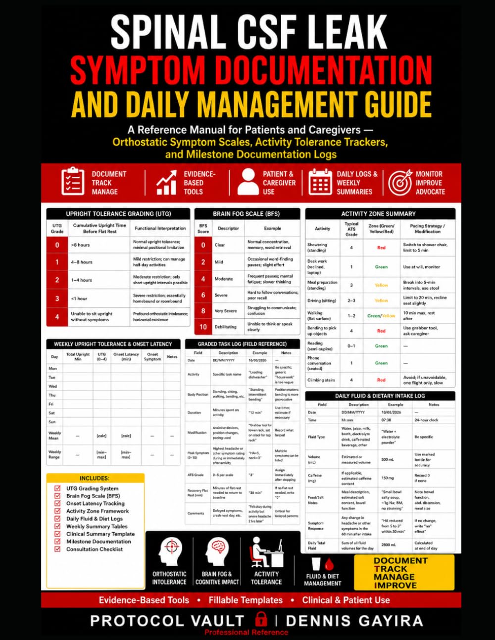 Spinal CSF Leak Symptom Documentation and Daily Management Guide: A Reference Manual for Patients and Caregivers — Orthostatic Symptom Scales, ... & Integrative Medicine Desk References)