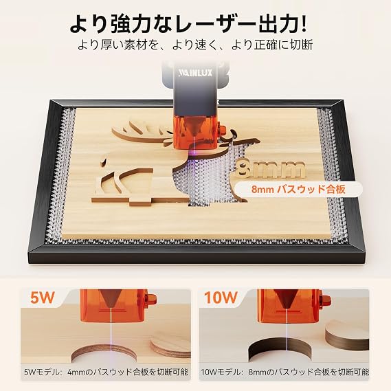 WAINLUX X2 5W Laser Engraving Machine, Mini Laser Engraving Machine, Compatible with Windows/Mac, iOS/Android Connection, App Operation, Continuous Usage Life Over 10,000 Hours, DIY Gift, Suitable for