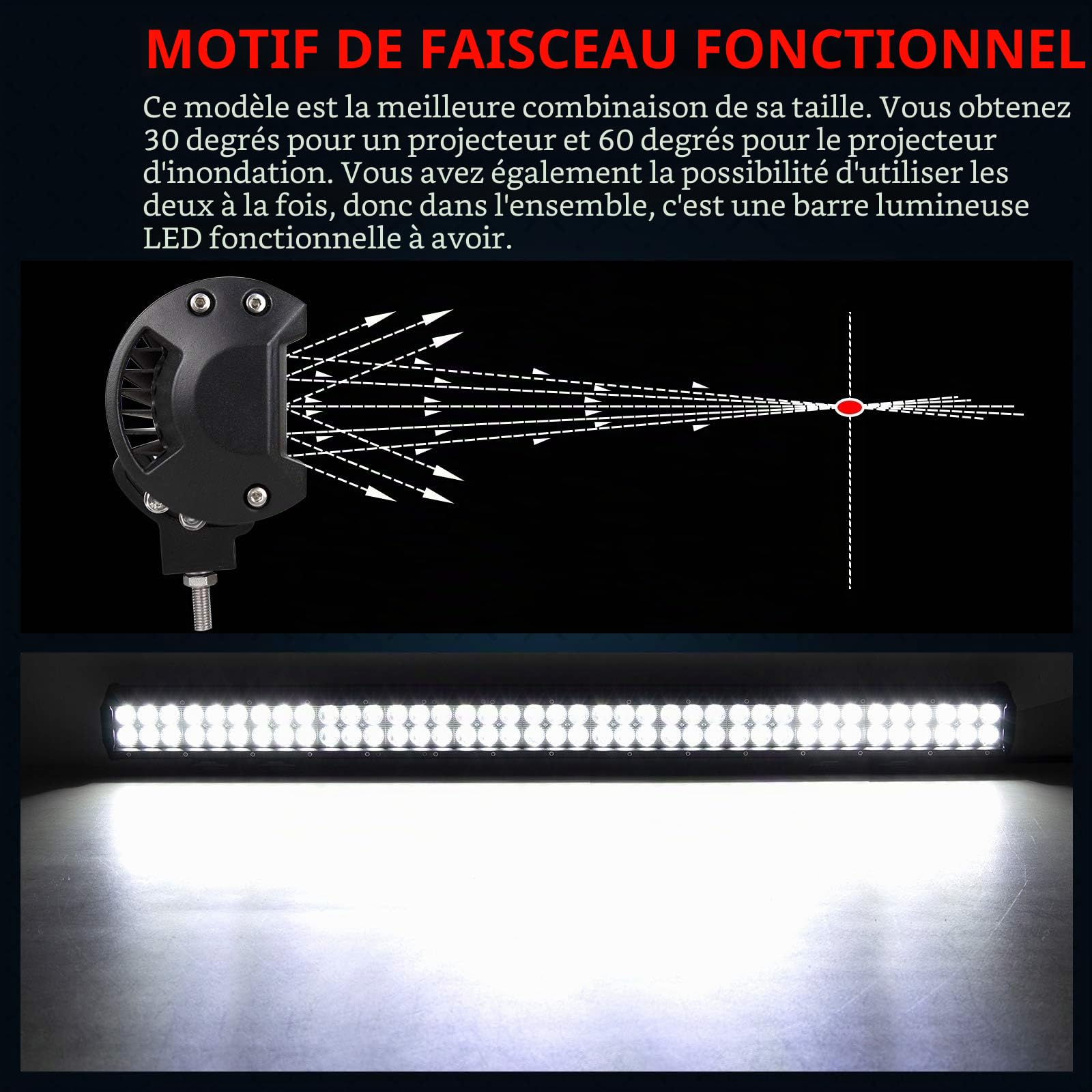 RIGIDON 36 pouces 90cm 234W led light barre 4x4 avec 12V faisceau kit 6000K | étanche, blanc, barre lumineuse led, pour offroad Véhicules Voiture camions ATV tracteur bateau, feux antibrouillard, phare