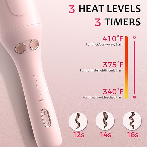 Ufree Automatic Rotating Curling Iron — texture and fabric close-up