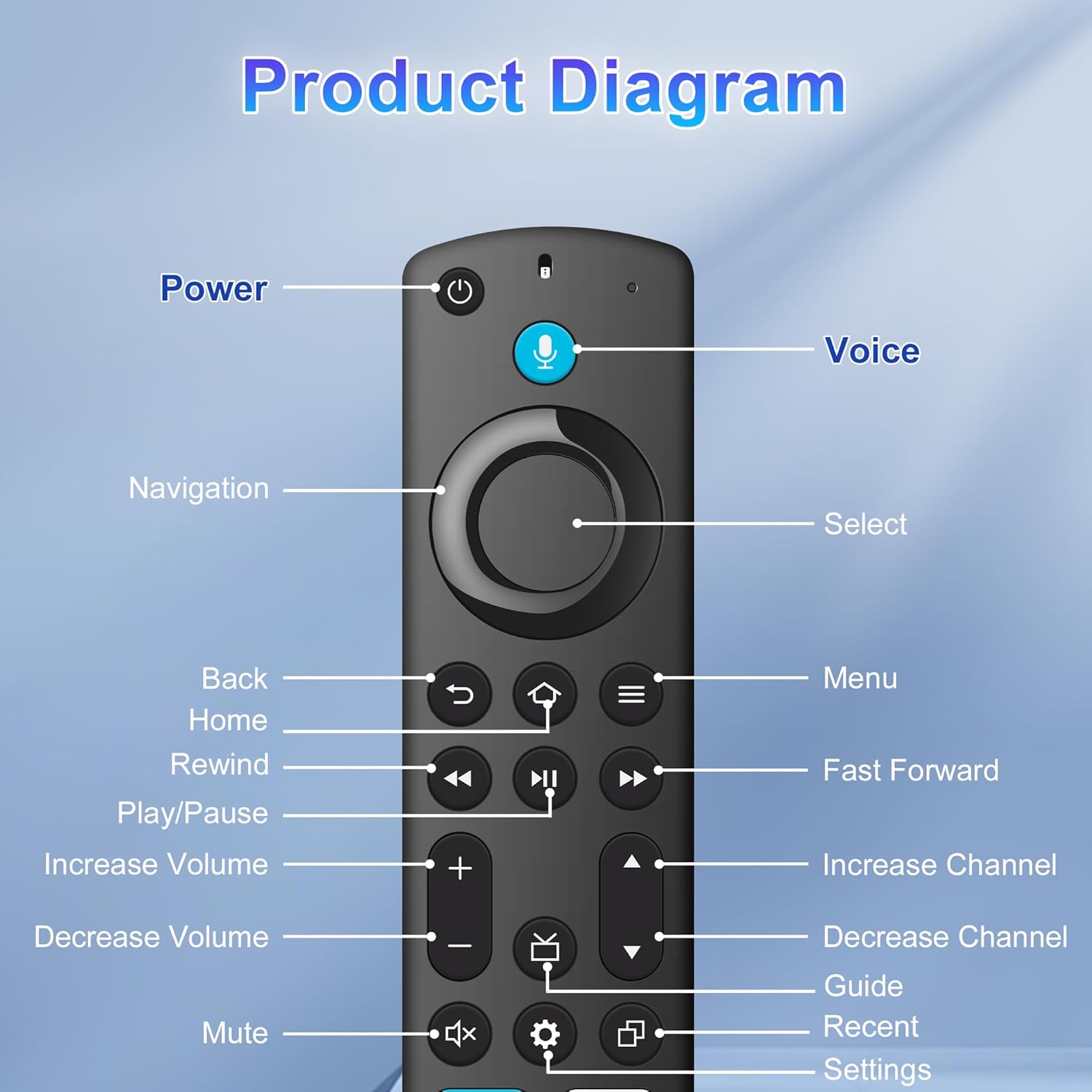 https://m.media-amazon.com/images/I/71MNgGA2LjL._AC_SL1500_.jpg
