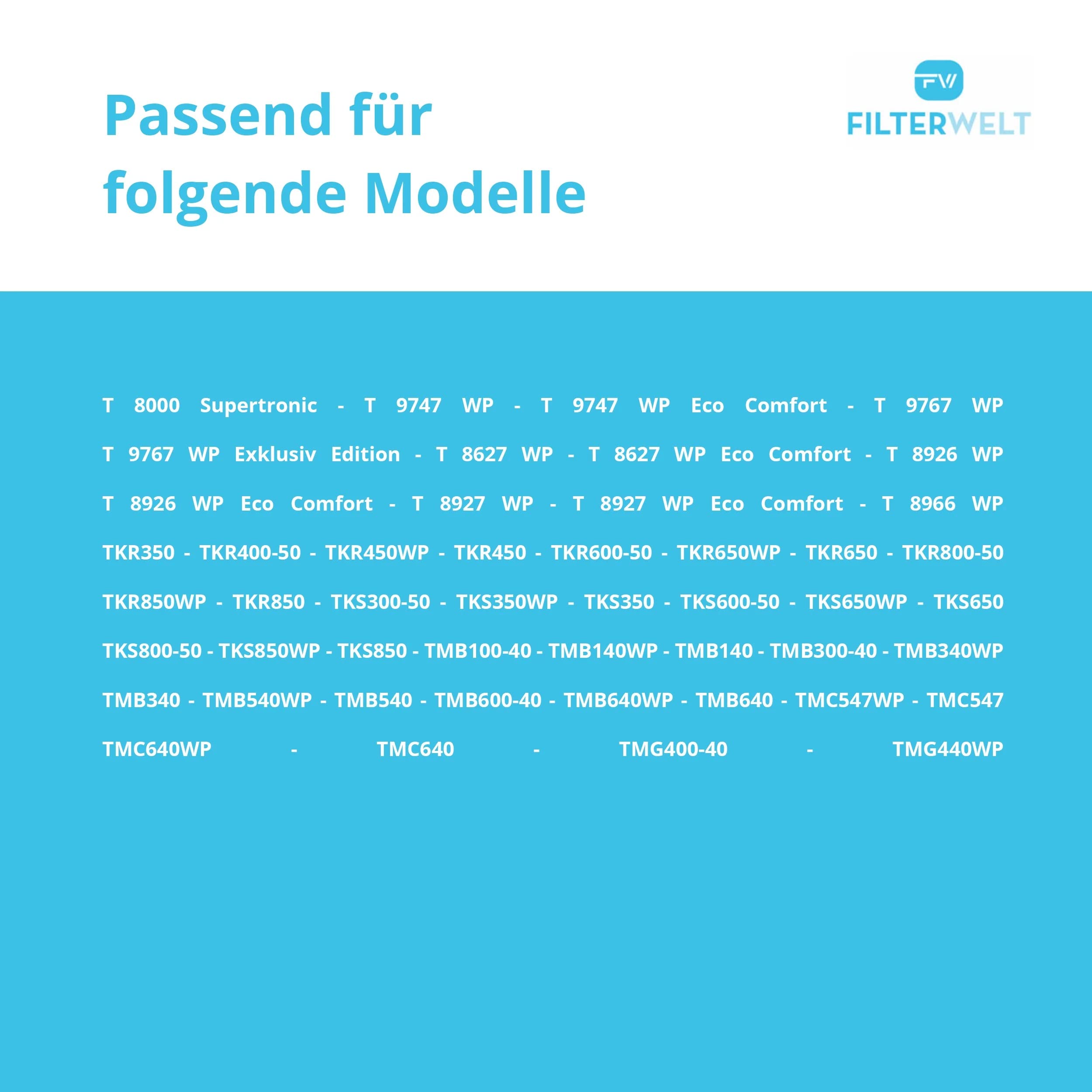 Filterset Voor Miele Droger - 6057930 + 9688381/9688380 | Spons & Pluisfilter | Made In Germany