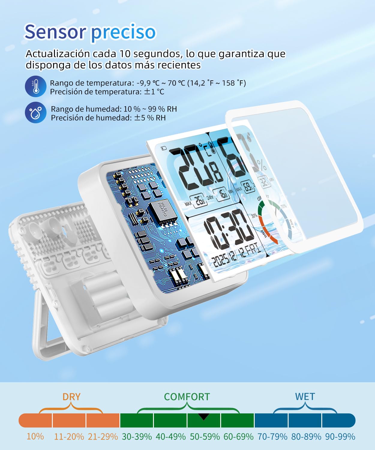 VOCOO Termómetro higrómetro digital interior – 5,8 pulgadas, pantalla extra grande, medidor de humedad preciso, termómetro de habitación con calibración, registros máximos mínimos, comodidad