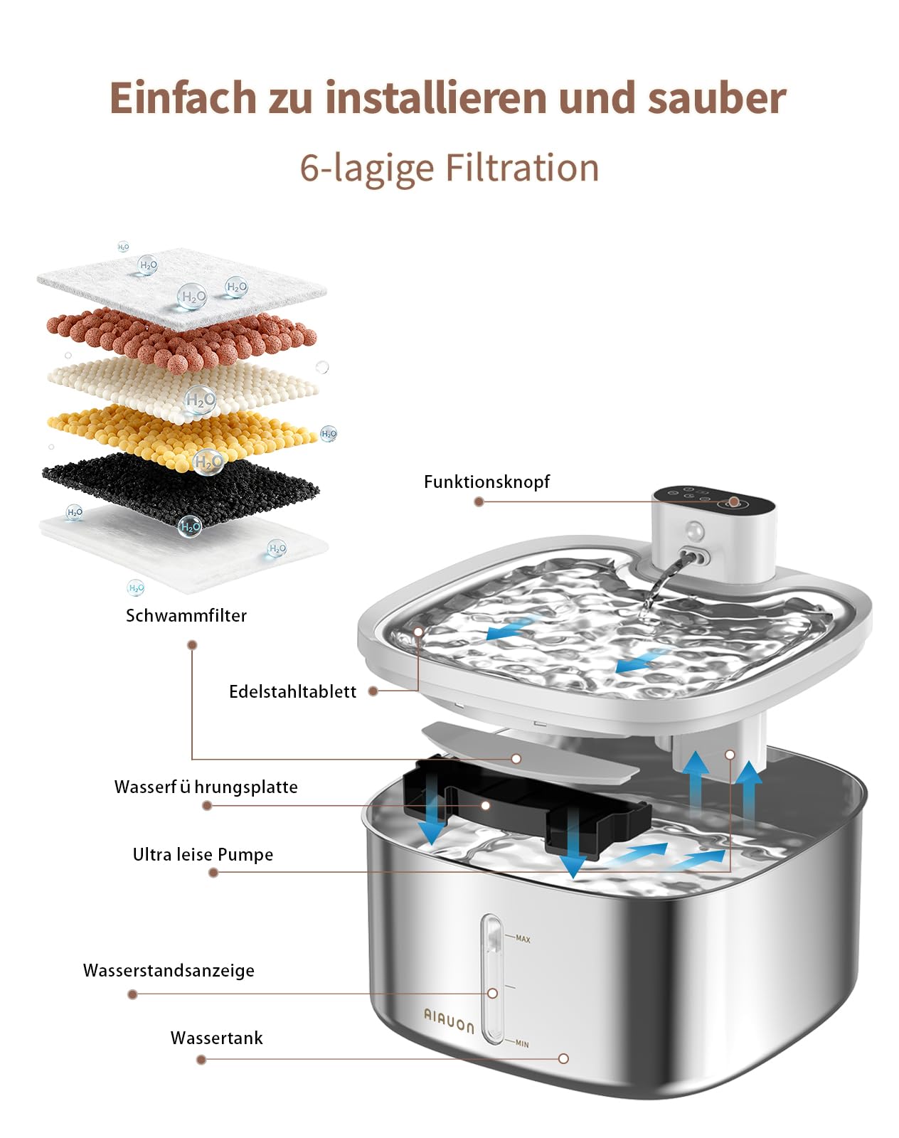 Trinkbrunnen Für Katze Kabellos, 3.5L katzenbrunnen Edelstahl, Drahtlos & Ultra-leise mit Sensor- und Zeitmodus, Batteriebetrieben für Katzen, leicht zu reinigen-W04 (Katzenbrunnen+2Filter)