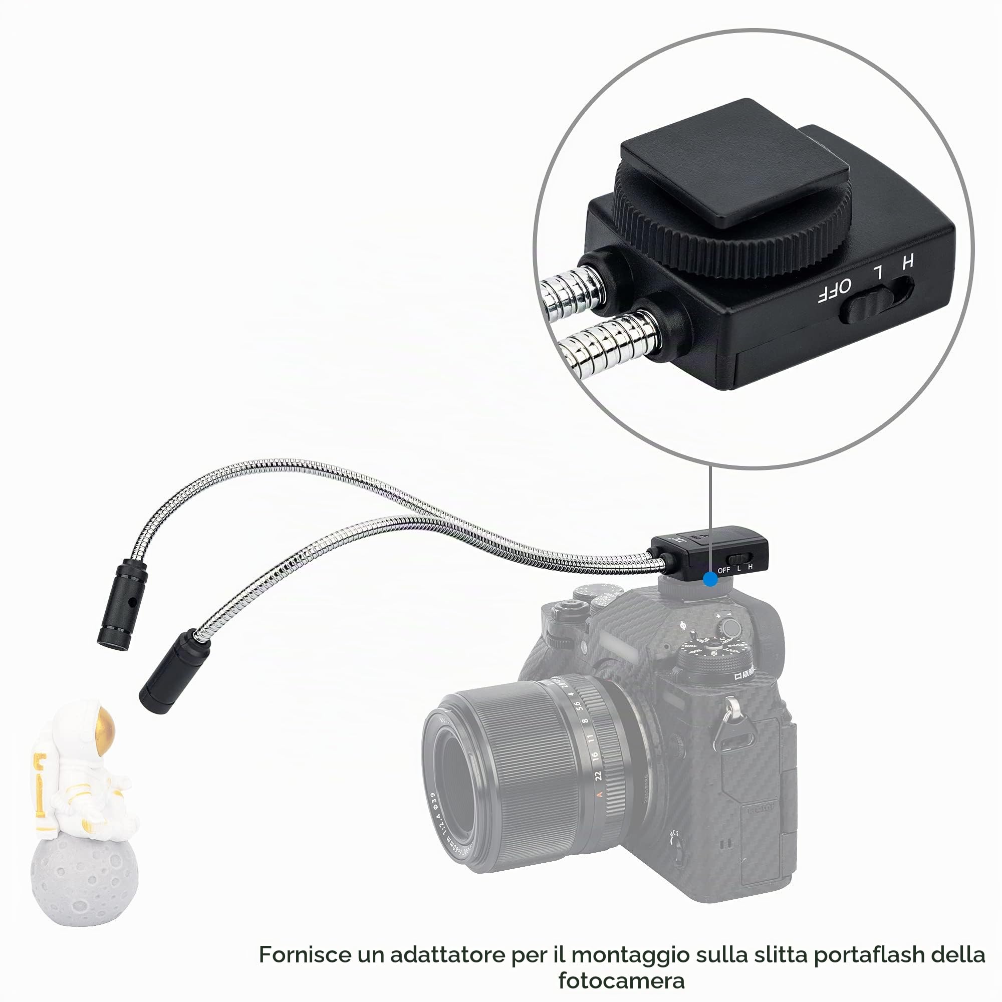 Luce LED Doppia Testa Per Macro Fotografia | Ricaricabile USB, Luminosità E Colore Regolabili | Per DSLR