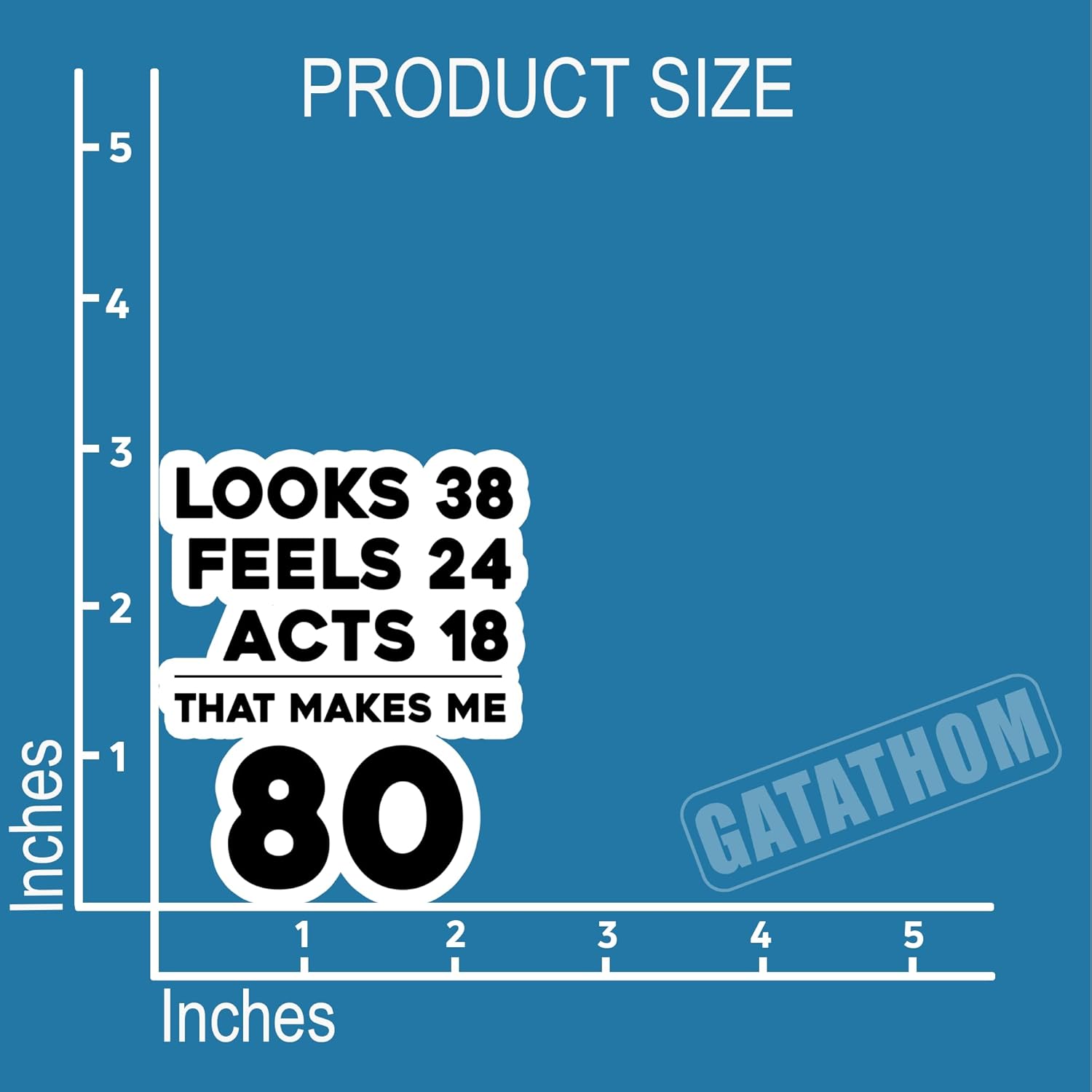 (3Pcs) Funny 80th Birthday Stickers – Looks 38 Feels 24 Acts 18 That Makes Me 80 - Cheers to 80 Years Waterproof Vinyl Decals for Water Bottles, Laptops, Scrapbooks, Journals, 3 x 2.5 inch - Image 2