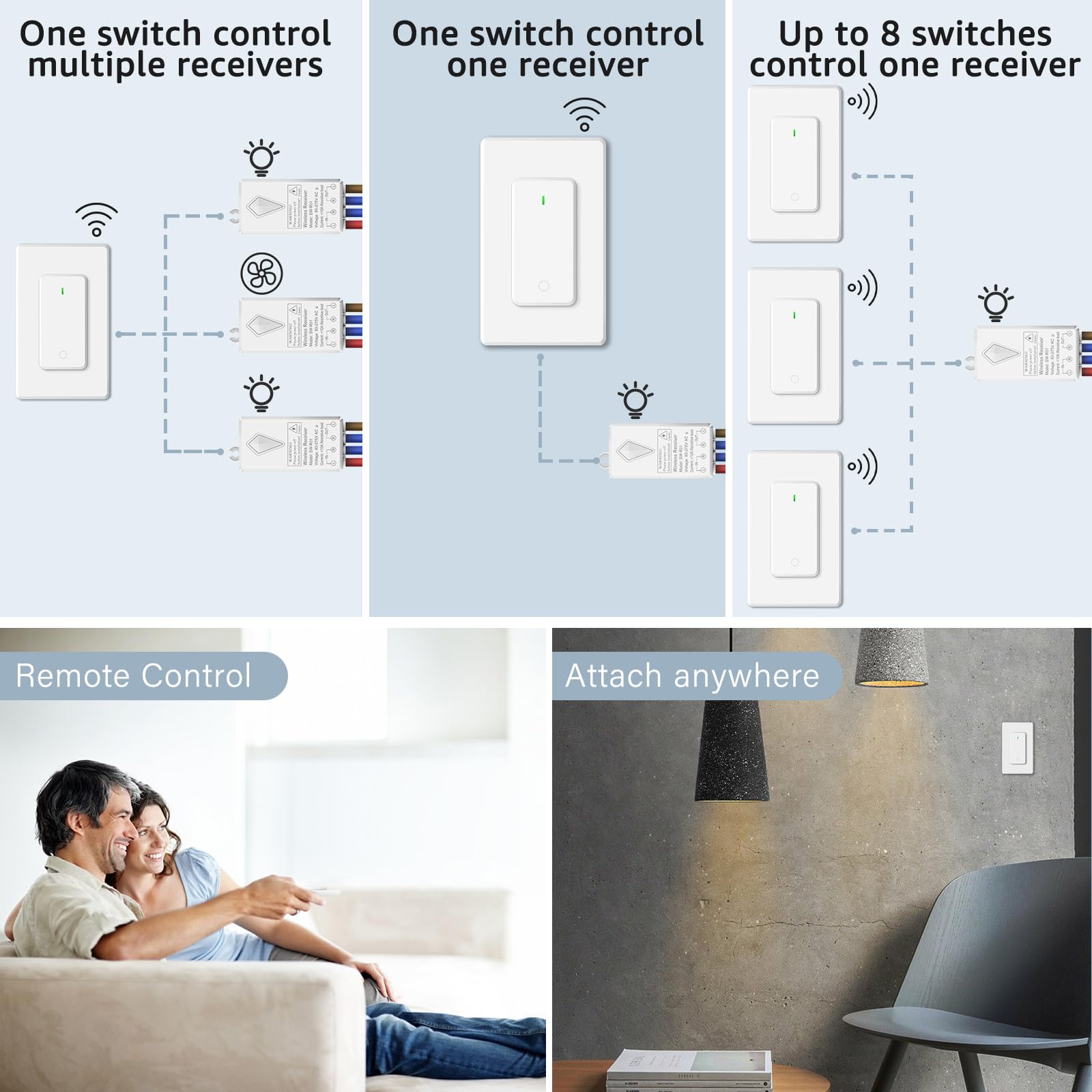 Nineleaf 6Stück Drahtloser Lichtschalter,Wandlichtschalter abnehmbar,drahtloses Lichtpaneel,für LED-Leuchten,Deckenleuchten und Lampen,Ventilatoren,IP66 wasserdicht,Arbeit mit Empfänger (nur Schalter)