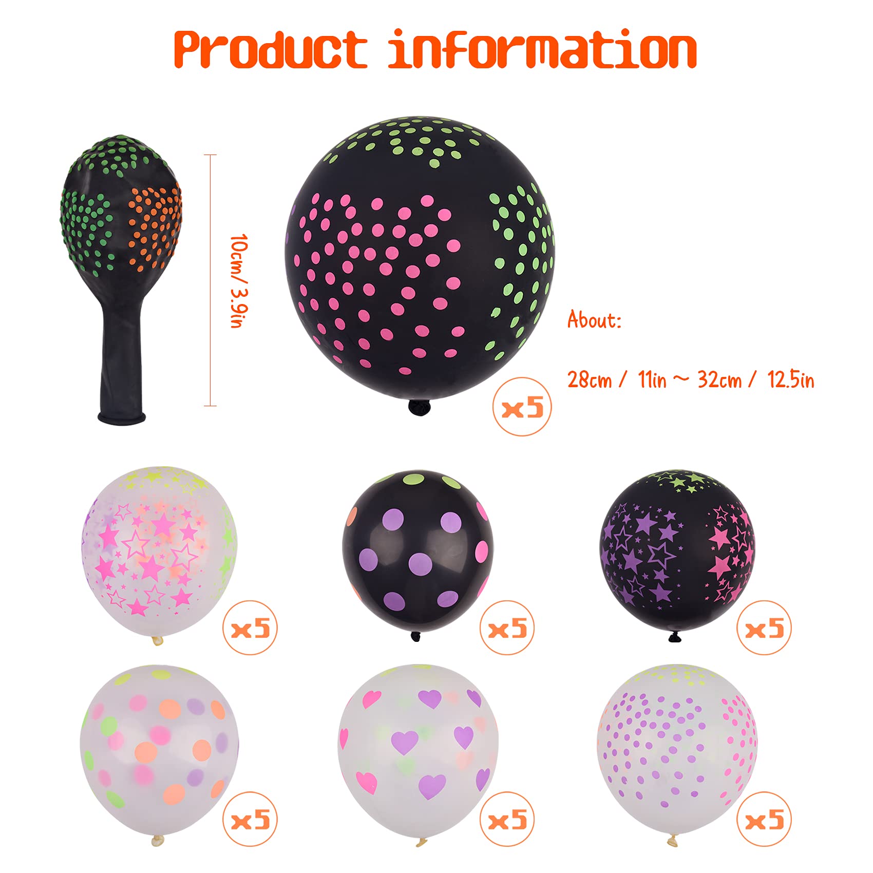 View 2