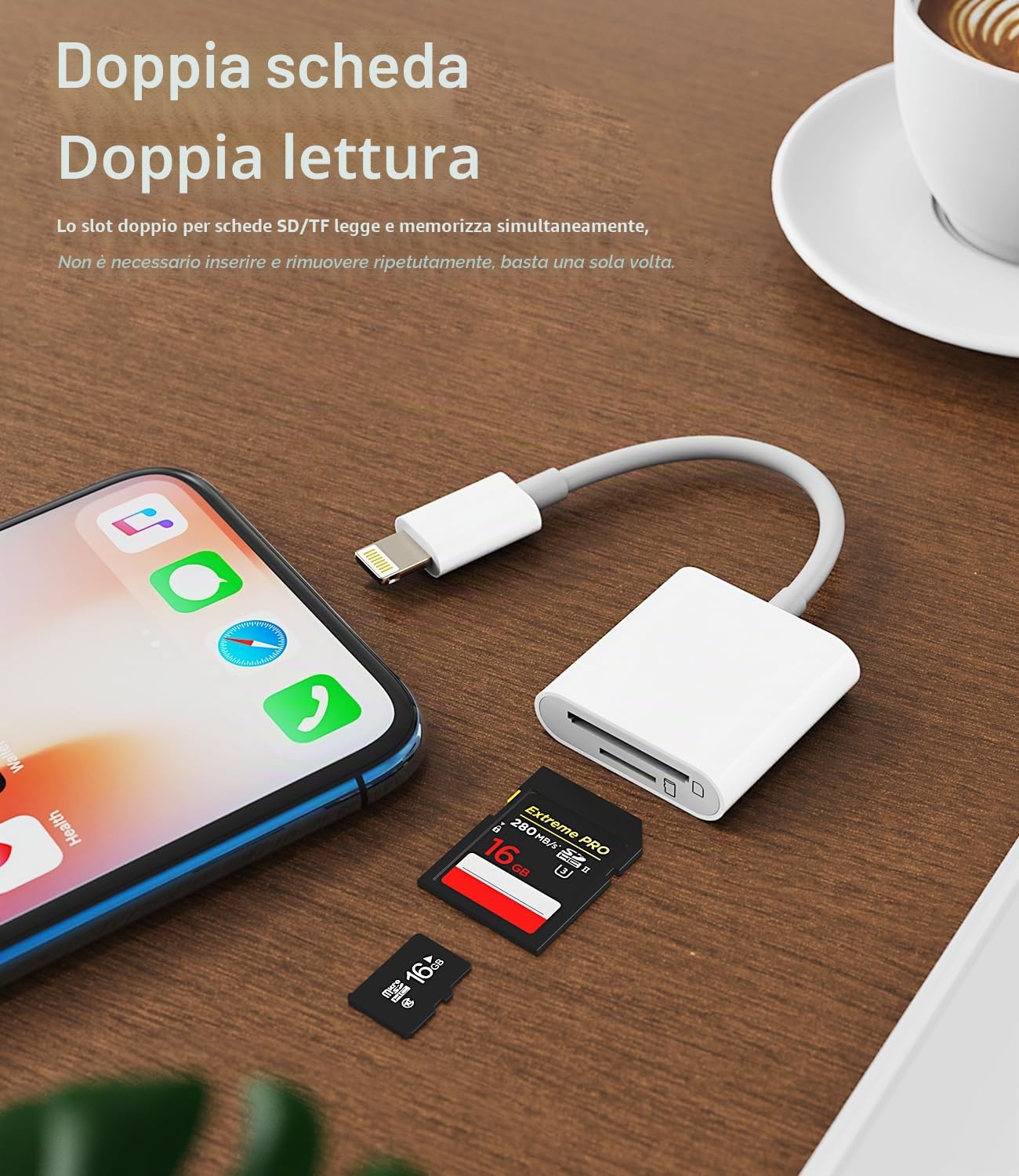 Lettore Di Schede SD/TF 2-in-1 Per IPhone E IPad, Plug & Play, Trasferimento Veloce Fino A 30MB/s, Compatibile Con IOS, Per Fotocamere Canon, Nikon, Sony