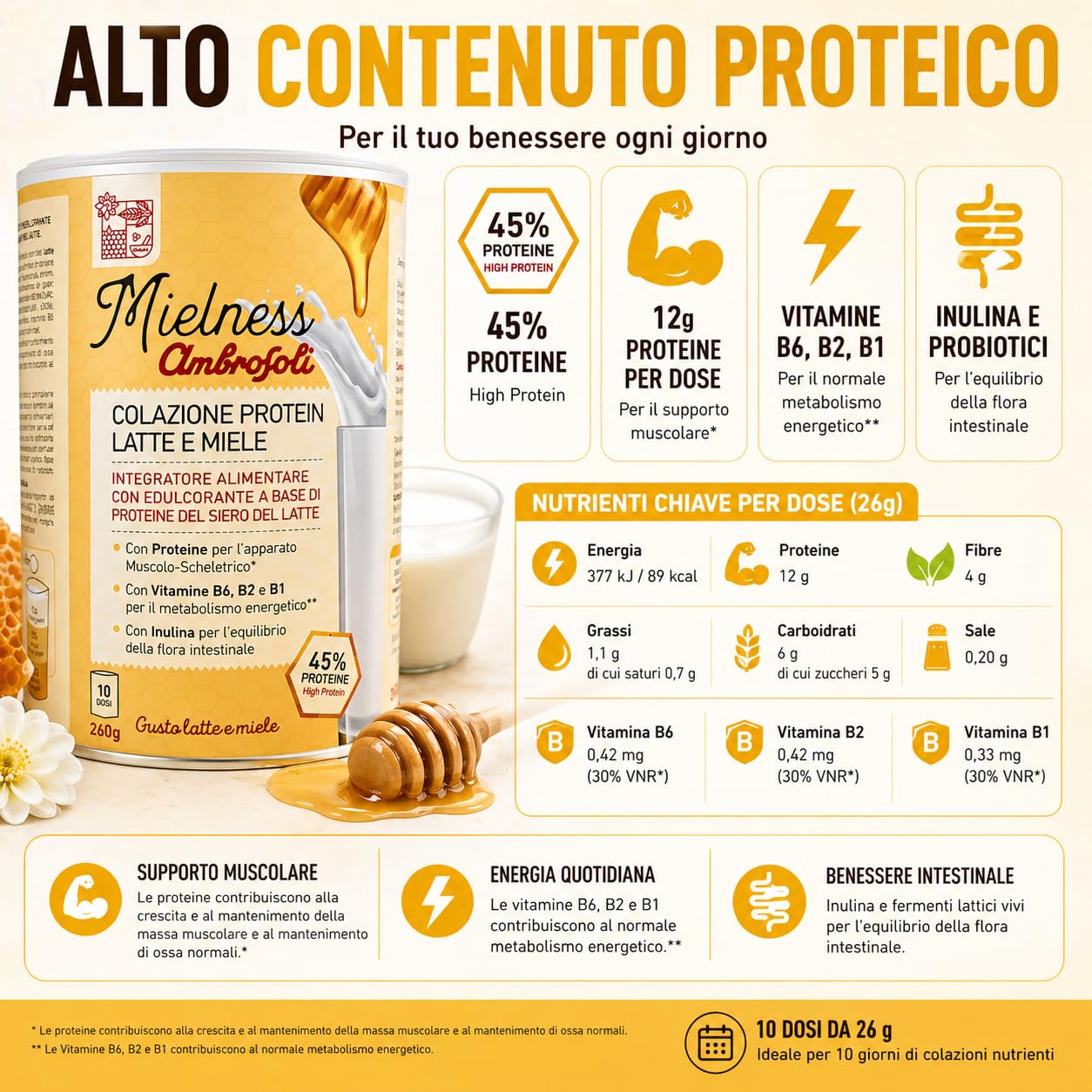 Ambrosoli Colazione Protein Latte e Miele, 260g, mix Proteico per Colazione e Shake (Confezione da 2)
