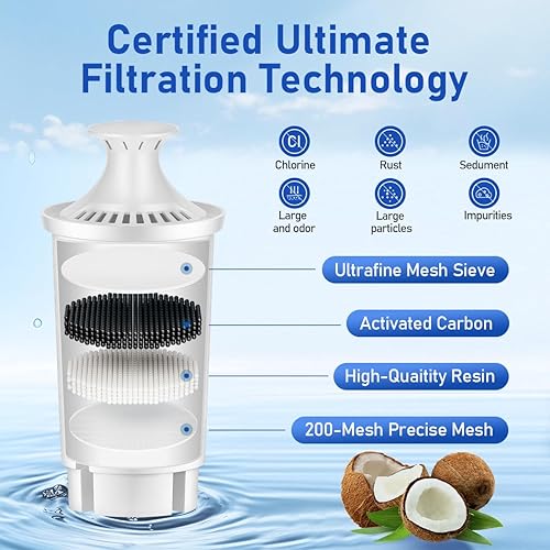 Miniatura 3 de Repuesto para filtro de agua Brita, repuesto para jarras y dispensadores de agua Brita, Classic OB03, Mavea 107007, 35557, filtro de agua