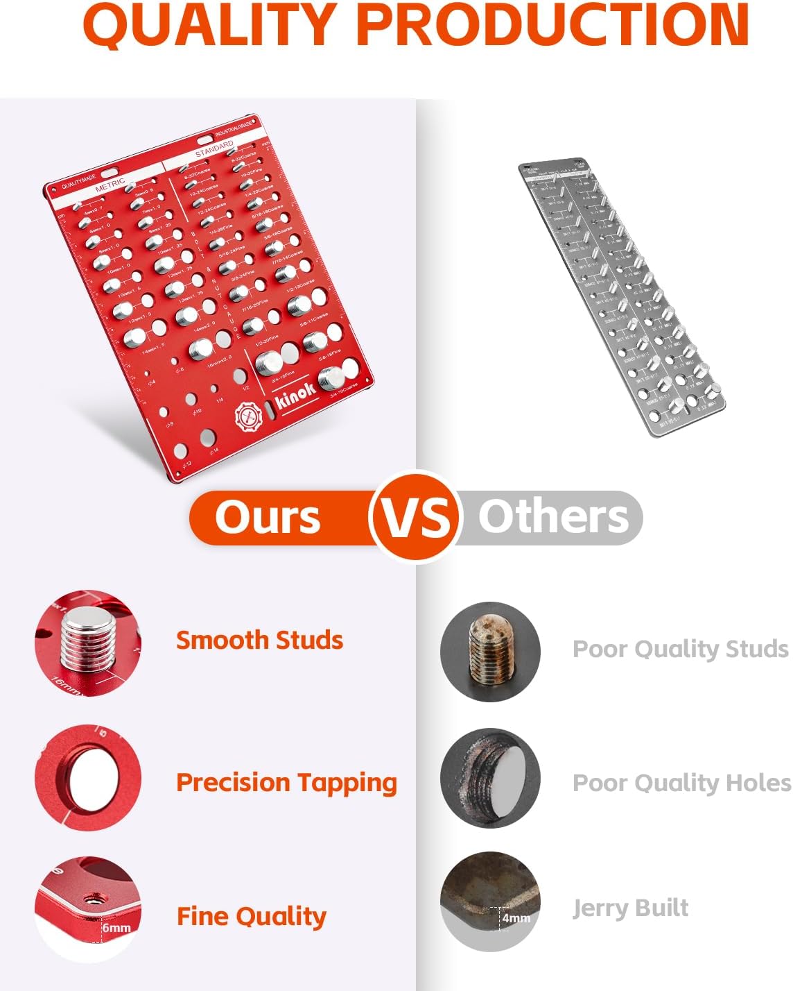 Kinok - 42 Nuts and Bolts Thread Tester Size & Thread Gauge, 19 Standard & 15 Metric Sizes, 8 Bit Gauge Identifier with Centimeter & Inch Ruler, Red