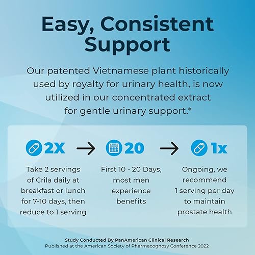 Miniatura 7 de CRILA Suplementos de próstata para hombres  Fórmula natural de 60 unidades para menos viajes al baño* y sueño mejorado*, soporte de próstata