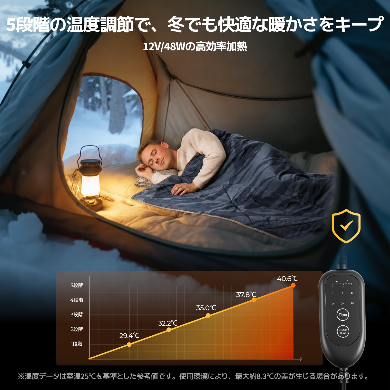 Amazon | 【冷え対策＆カバー取外し洗濯可】BougeRV 12V電気毛布 180