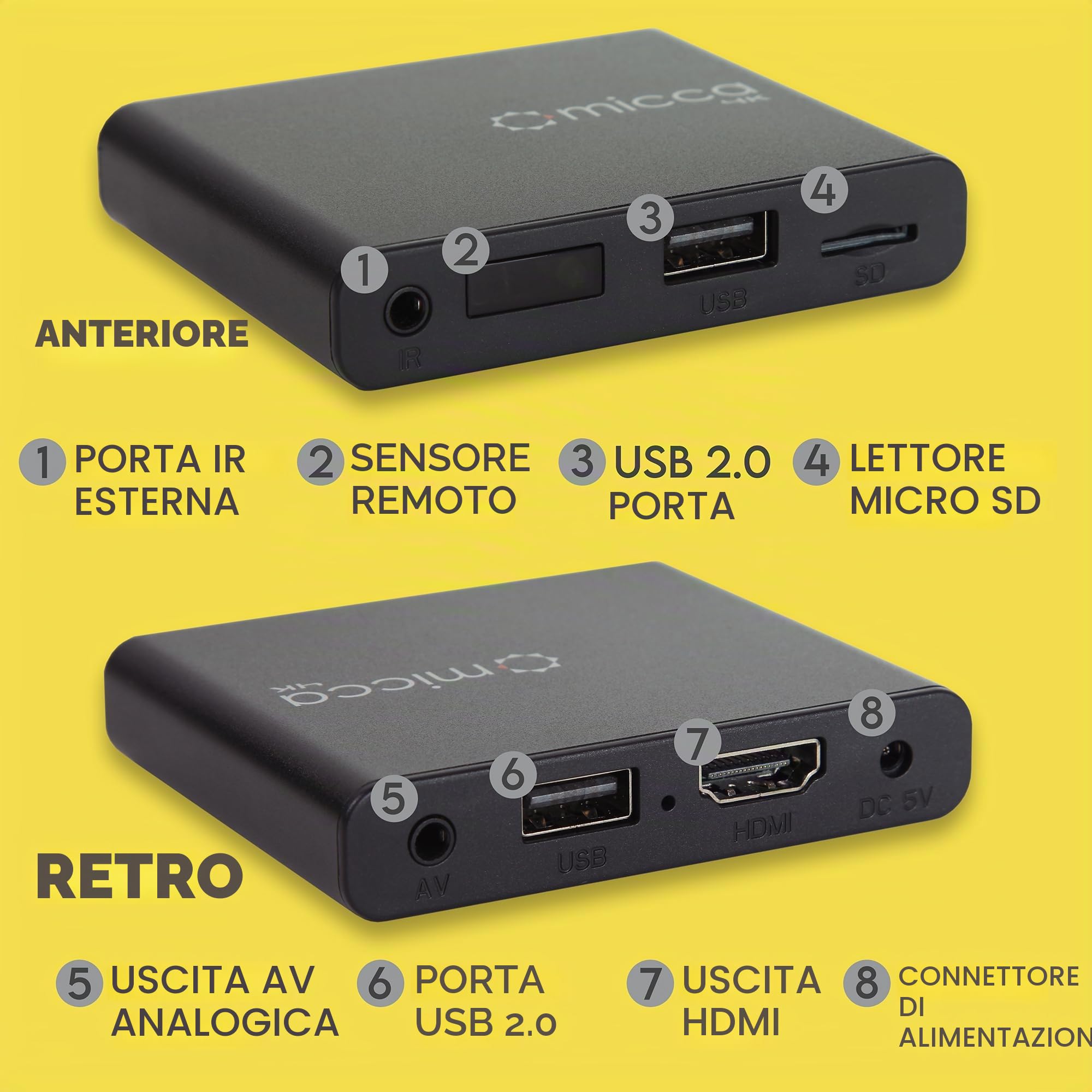 Micca G3 2K Quad-HD Digital Media Player per unità USB e schede MicroSD, Digital Signage, H.265/HEVC H.264/AVC MP4 MKV Videos MP3 Music JPG Photos,
