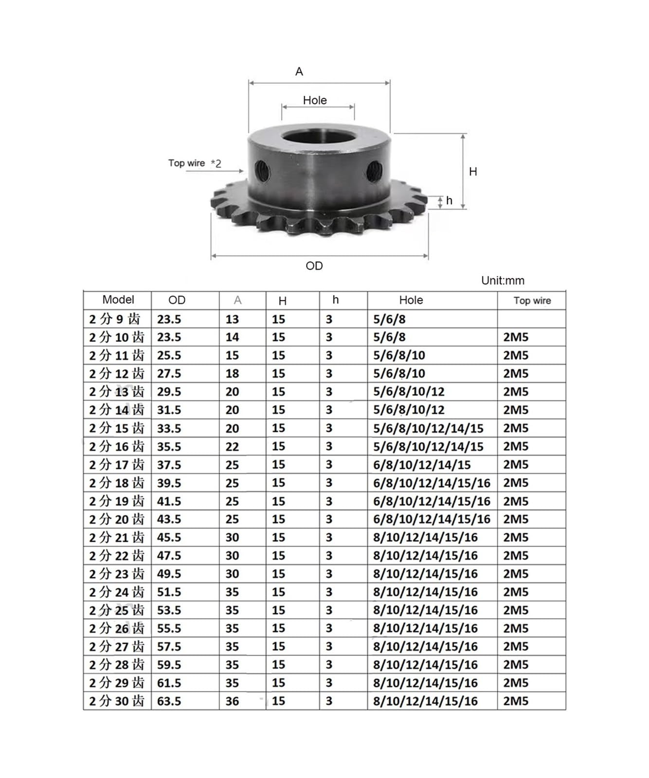 Bevel Gear Pinion Hardware Mechanical 1Pcs 15-24 Tooth 04C #25 Chain Gear 45# Steel 8mm Bore Industrial Sprocket Wheel Motor Chain Drive Sprocket(19 Teeth)