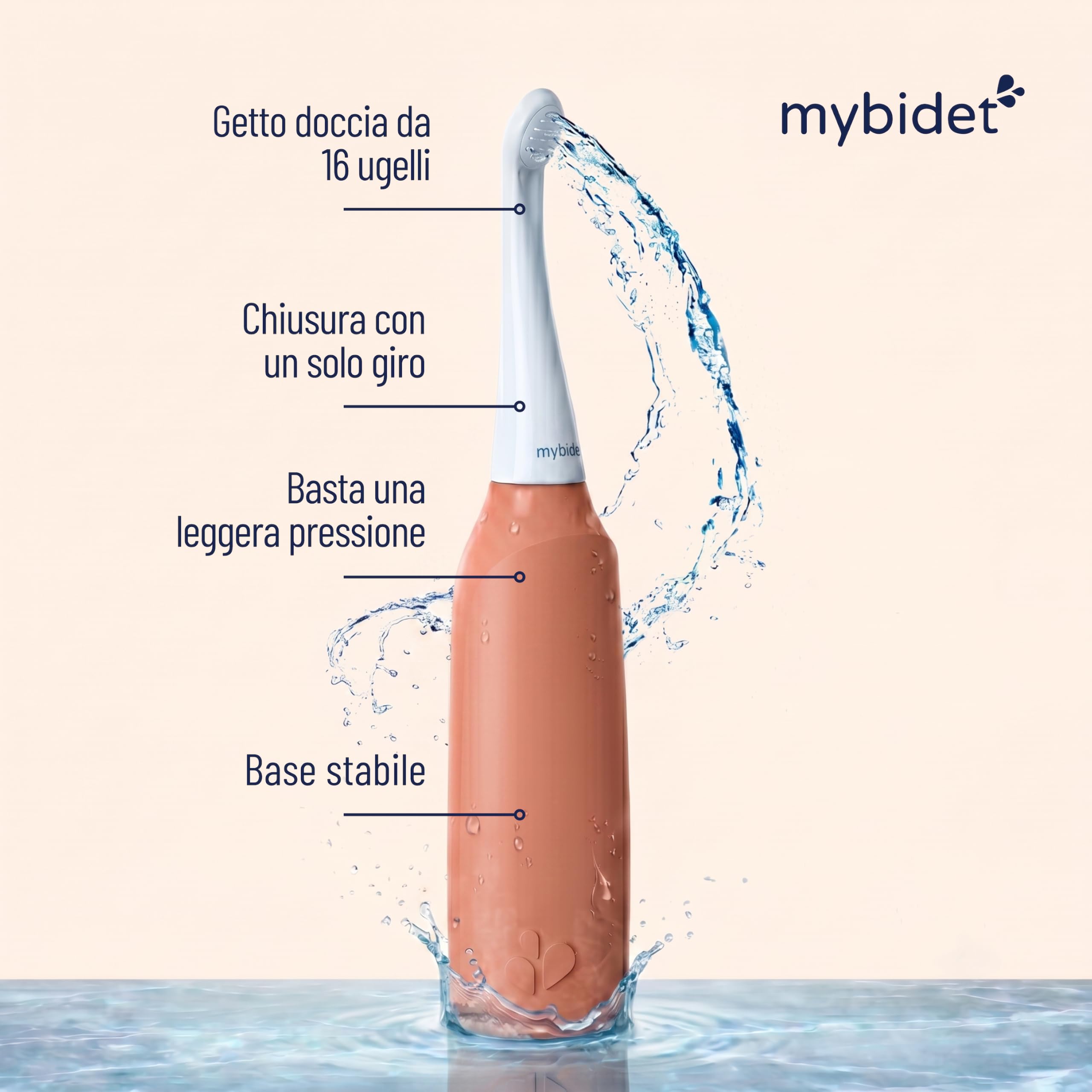 Bidet Przenośny Po Porodzie, Butelka Peri, Higiena Intymna, Hemoroidy