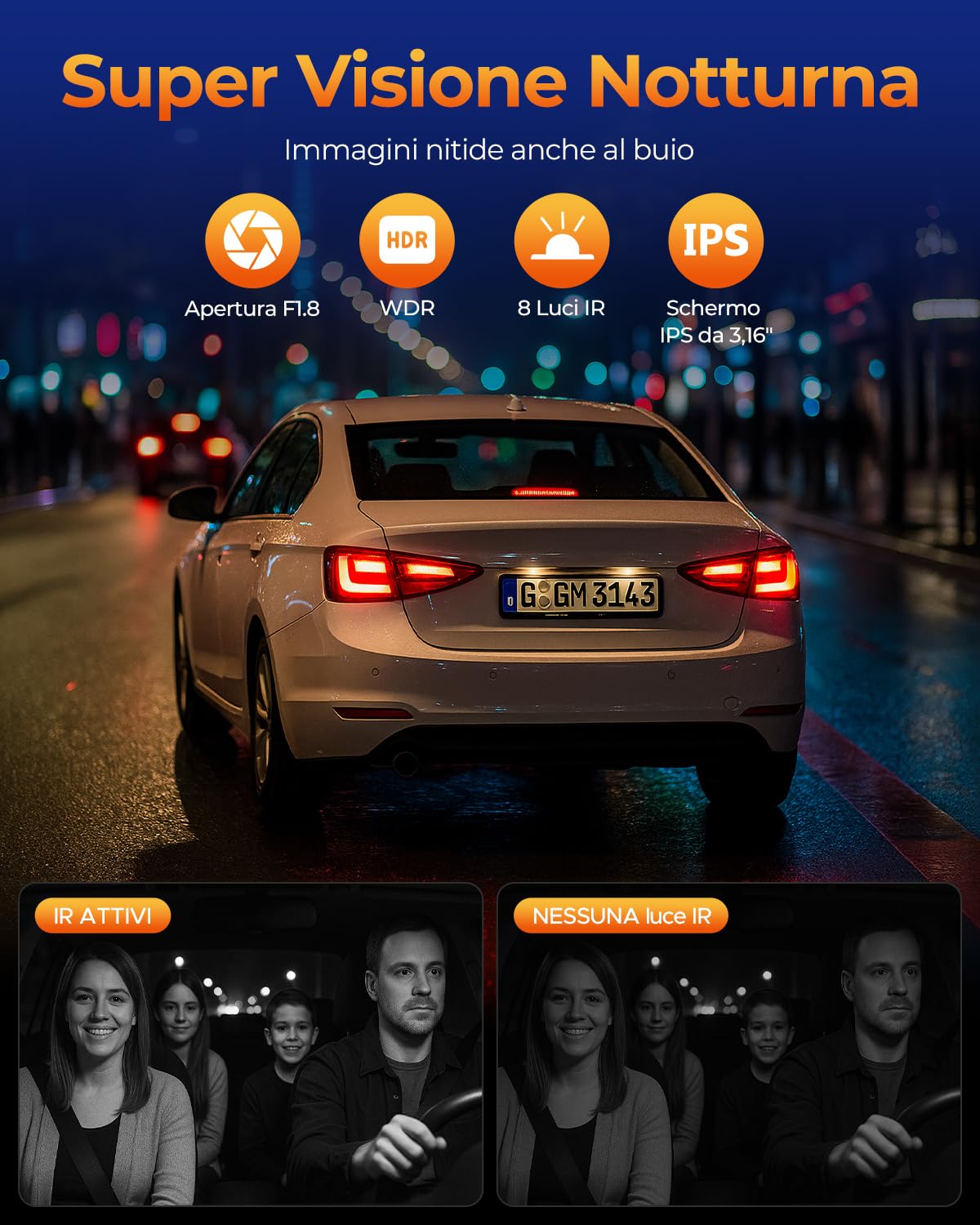 LAMTTO 360° 4 Canali Dash Cam Auto, Schermo da 3,16" 5G WiFi & Controllo APP Dashcam, 1080P*4 Telecamera per Auto con Scheda SD 128G,IR Visione Notturna, 24H Monitor di Parcheggio con Kit di Cablaggio